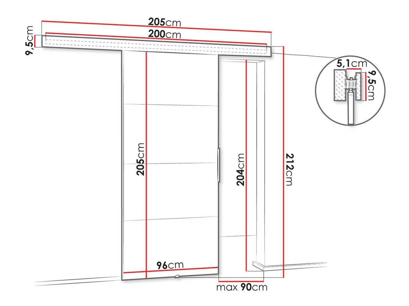 Schuifdeuren Dover 145 (Wit)