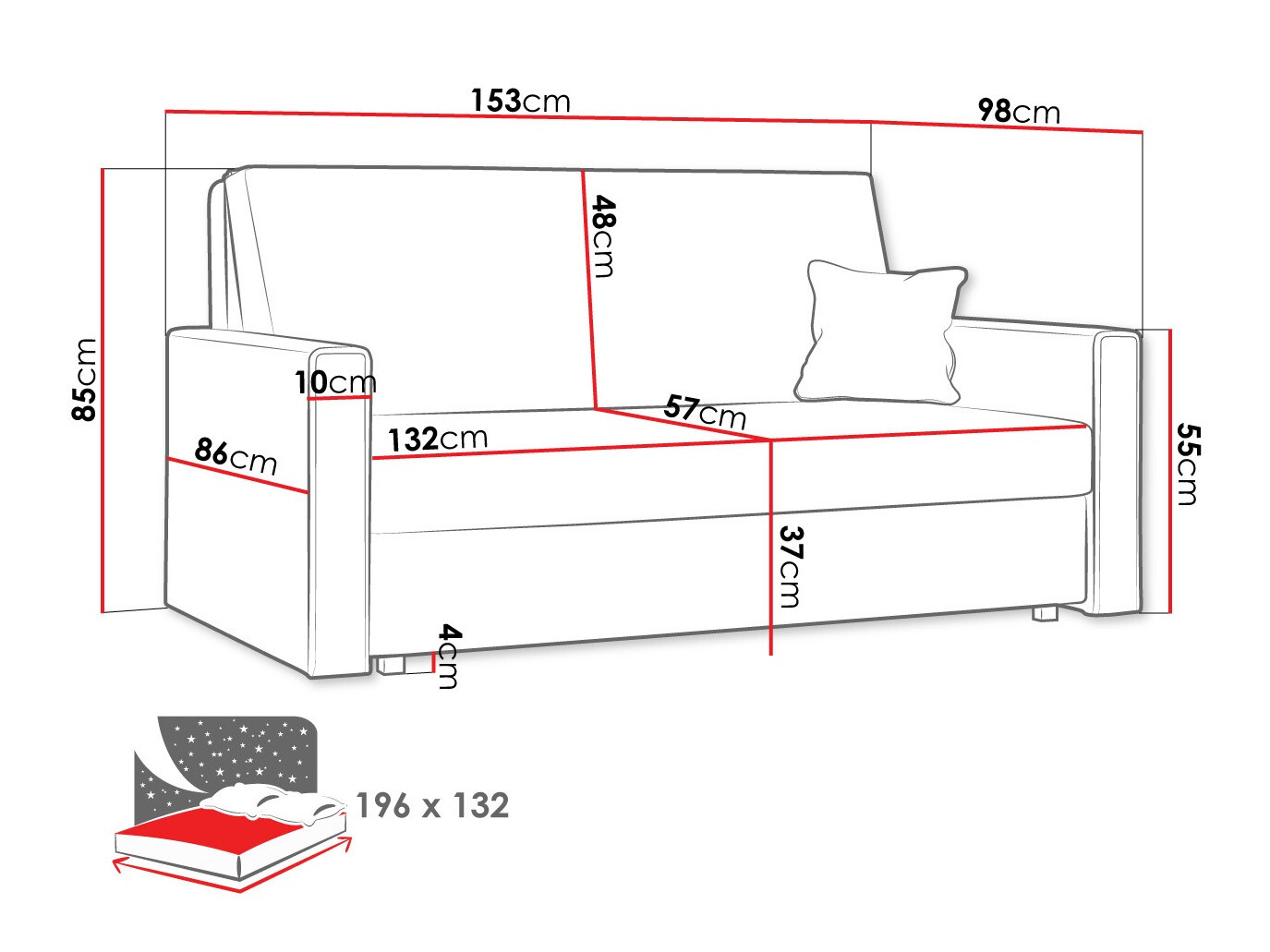 Slaapbank Columbus 188 (Poso 05)