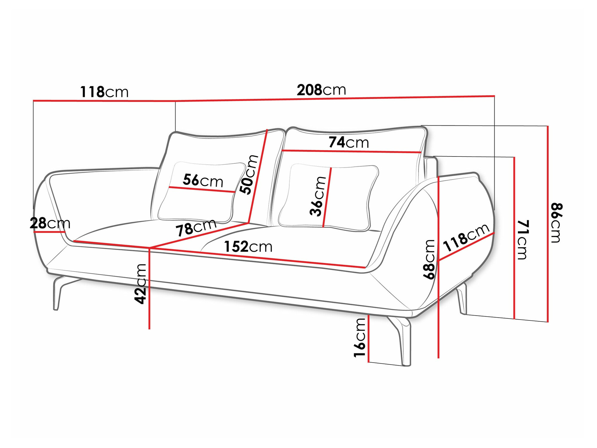 Bank Lincoln 196 (Aragon 79)