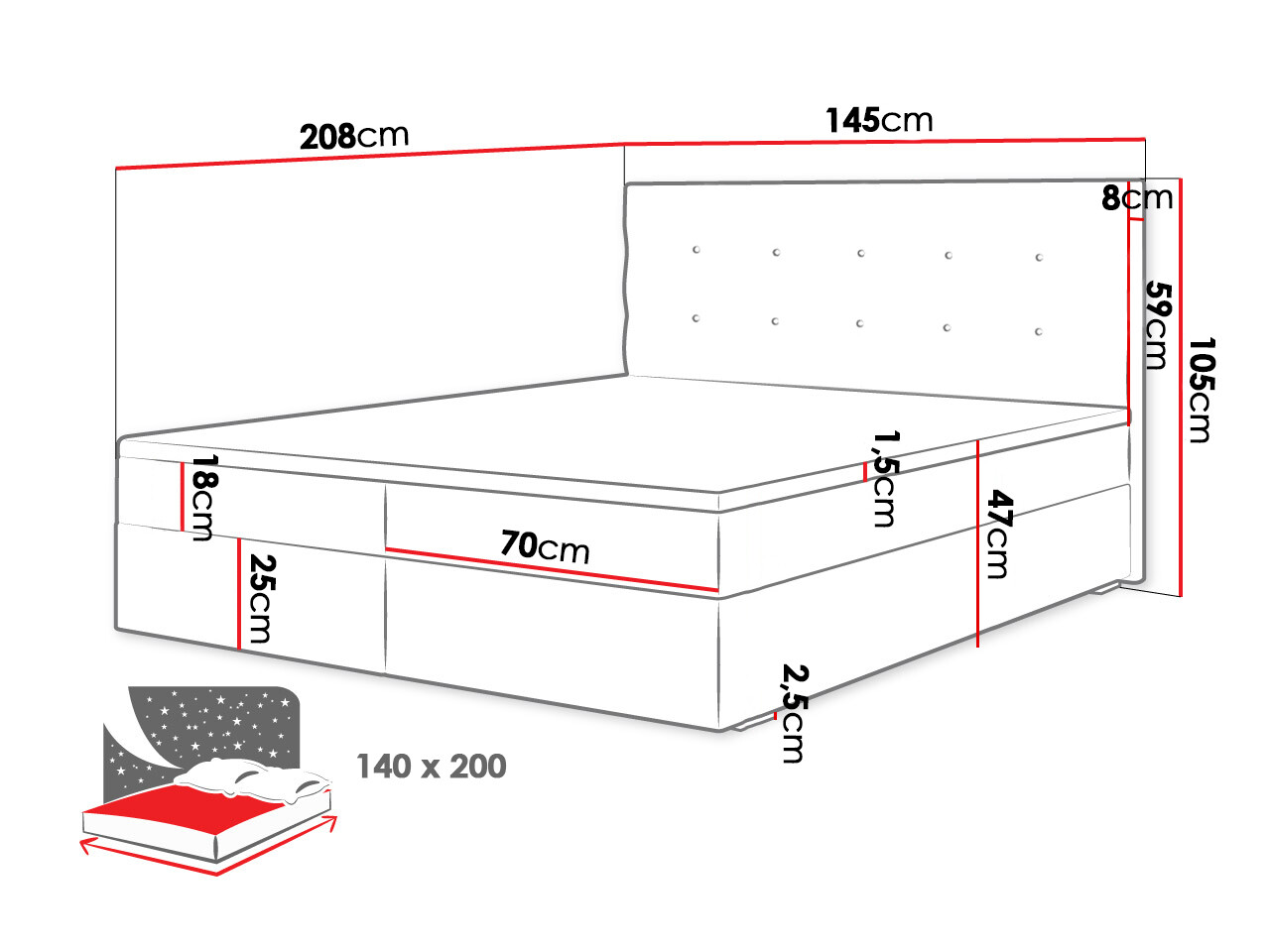 Boxspring Memphis 114 (Itaka 11)