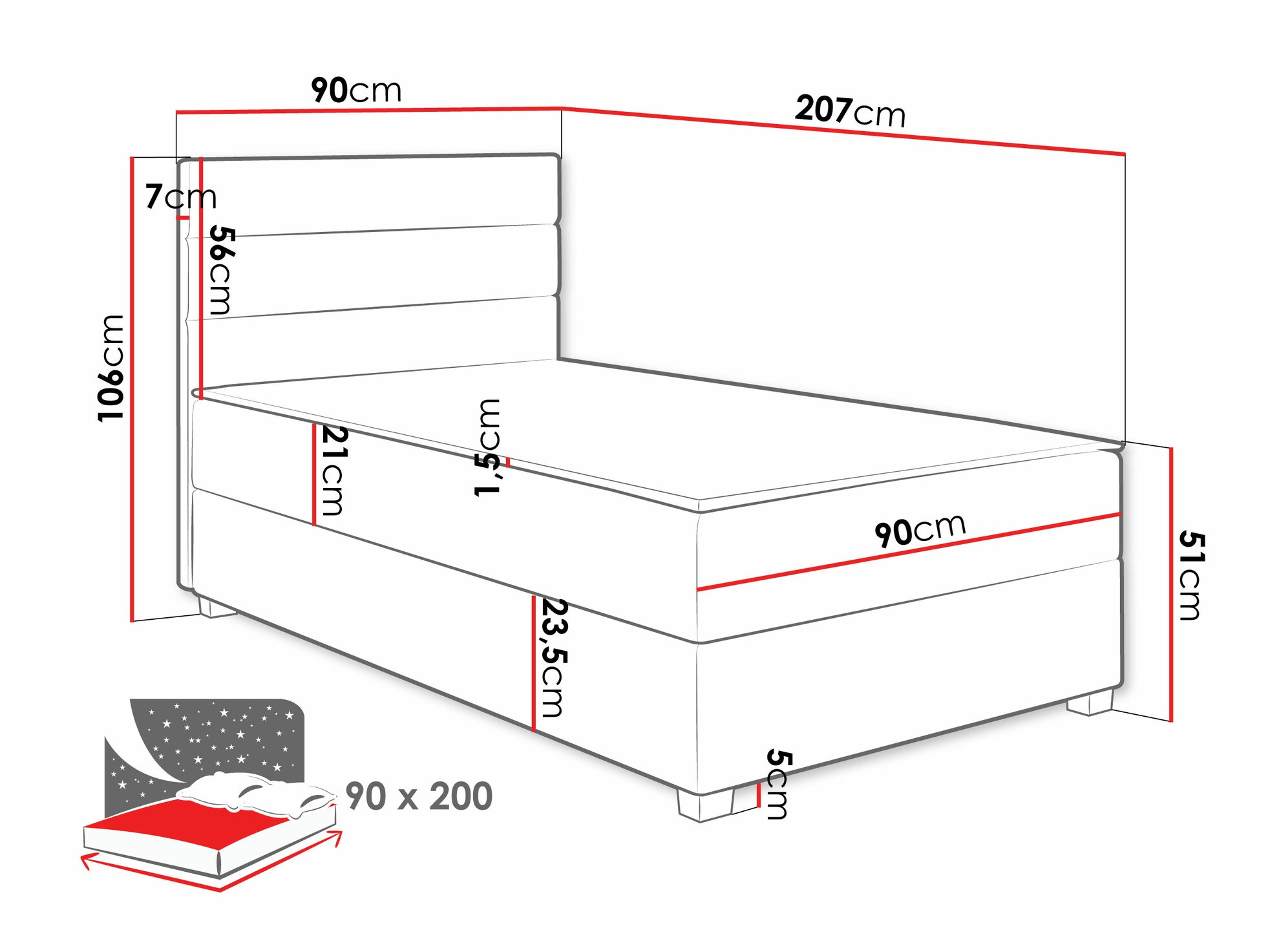 Boxspring Sanford 104 (Manila 09)