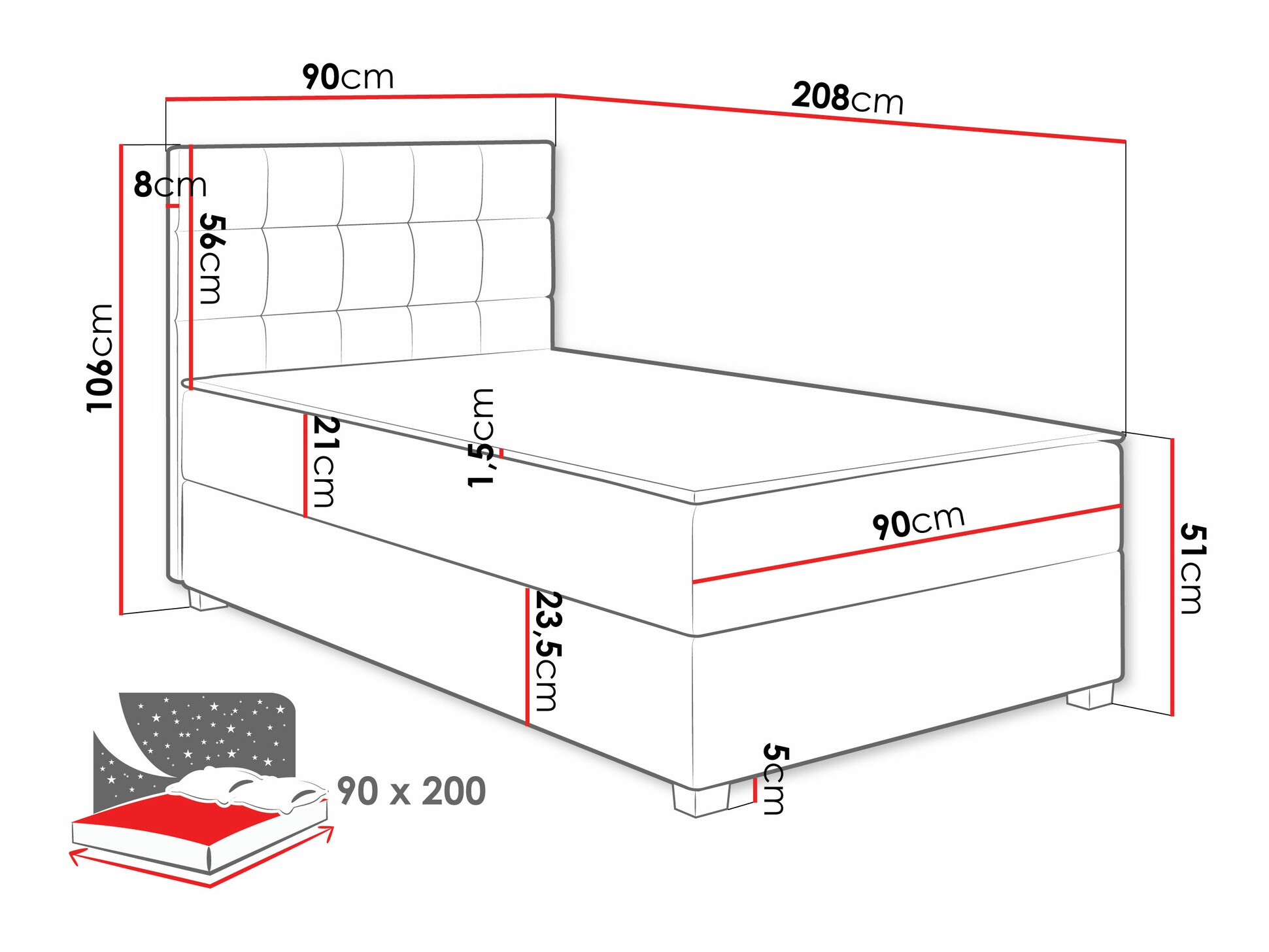 Boxspring Sanford 107 (Manila 02)