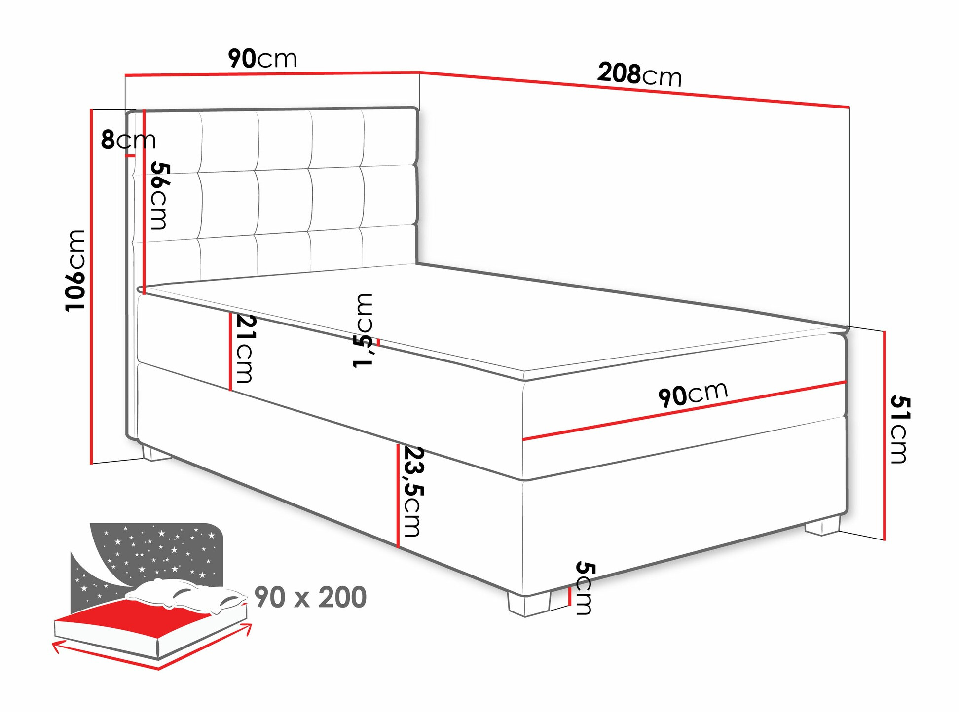 Boxspring Sanford 107 (Manila 14)