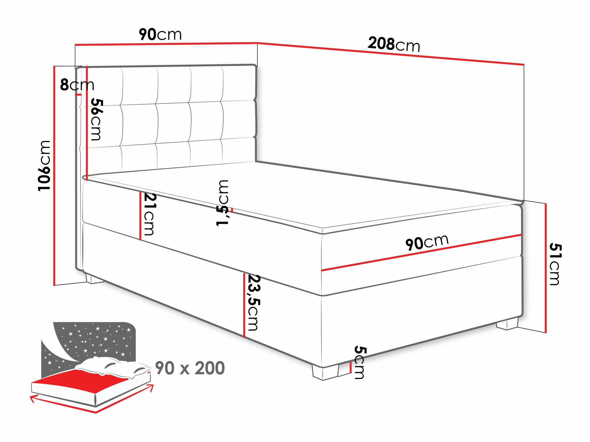 Boxspring Sanford 107 (Manila 16)