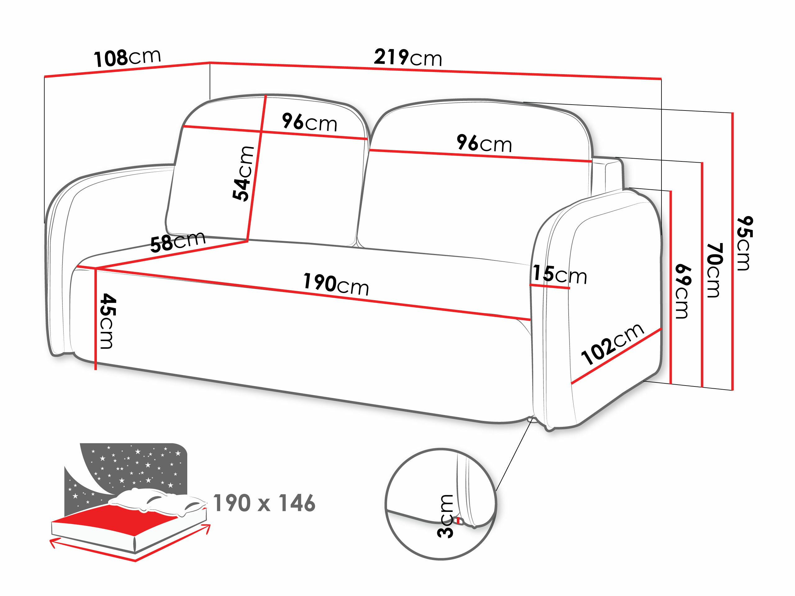 Slaapbank ComfiDream 198 (Sicuro 55)