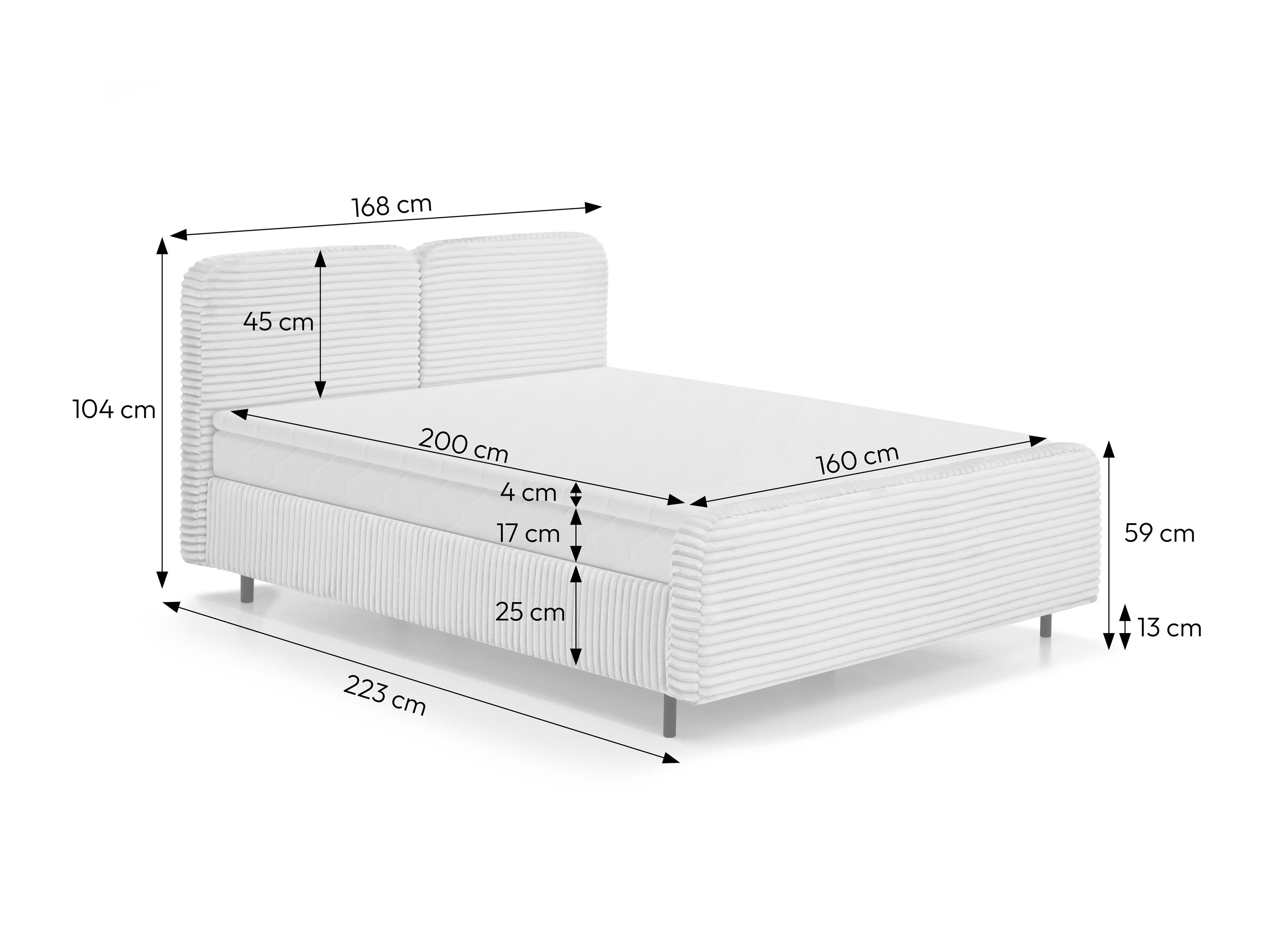 Boxspring Margate 130 (Tilia 03)
