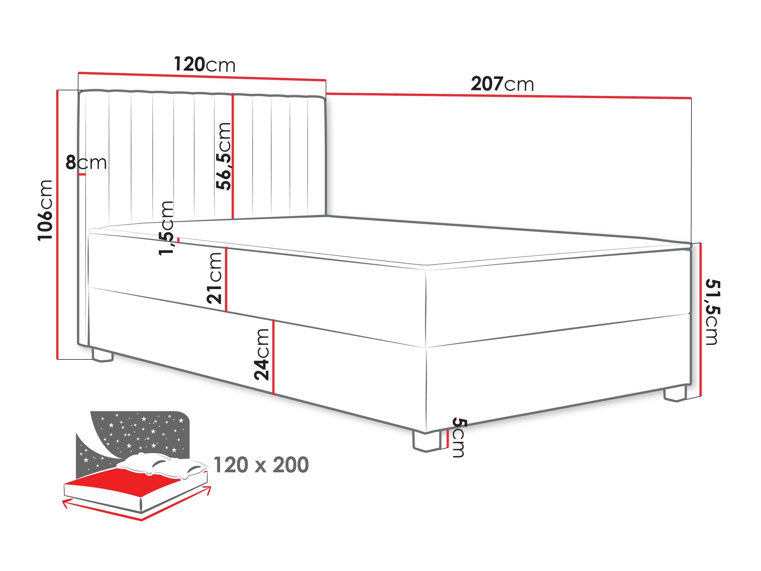 Boxspring Sanford 108 (Manila 09)