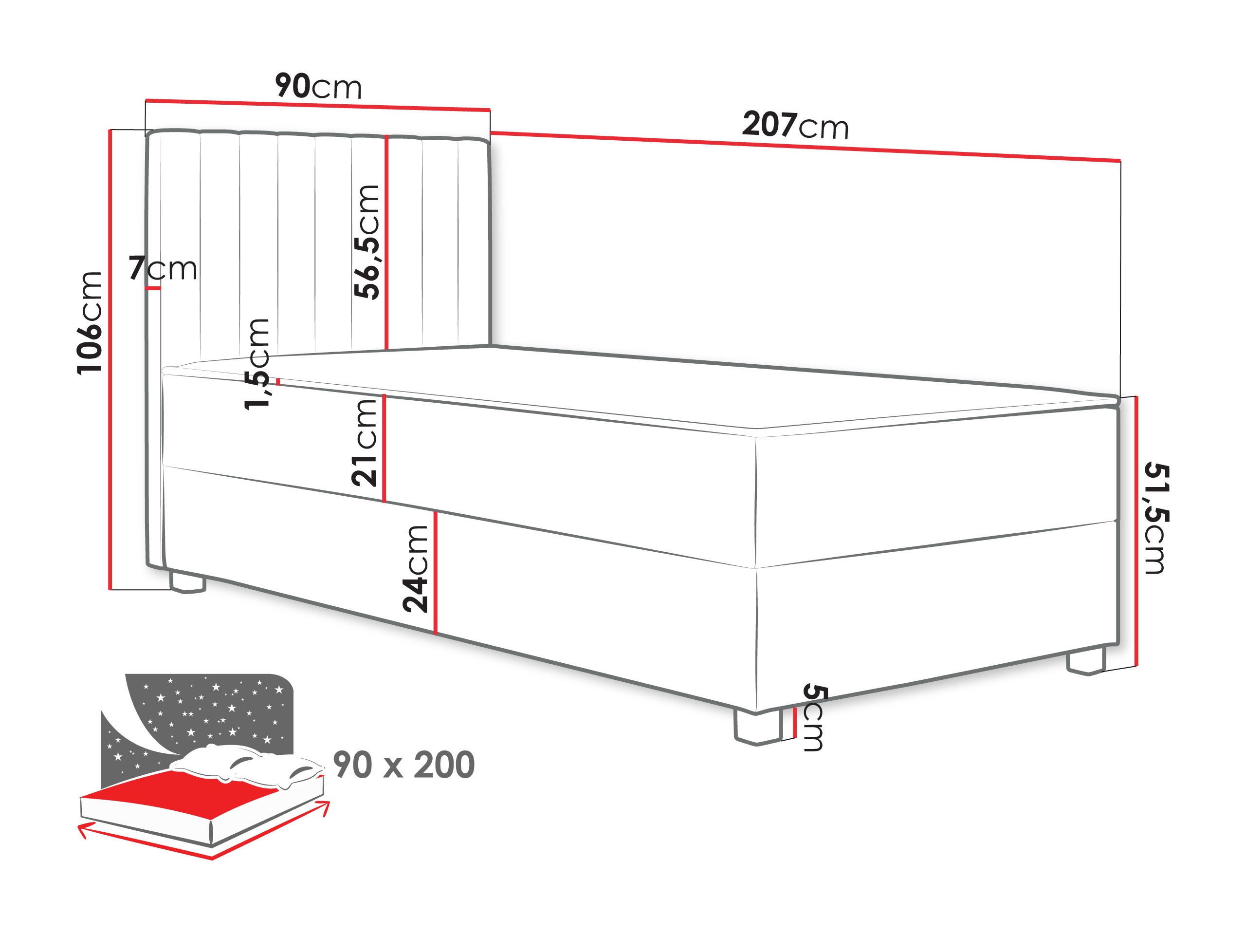 Boxspring Sanford 108 (Manila 14)