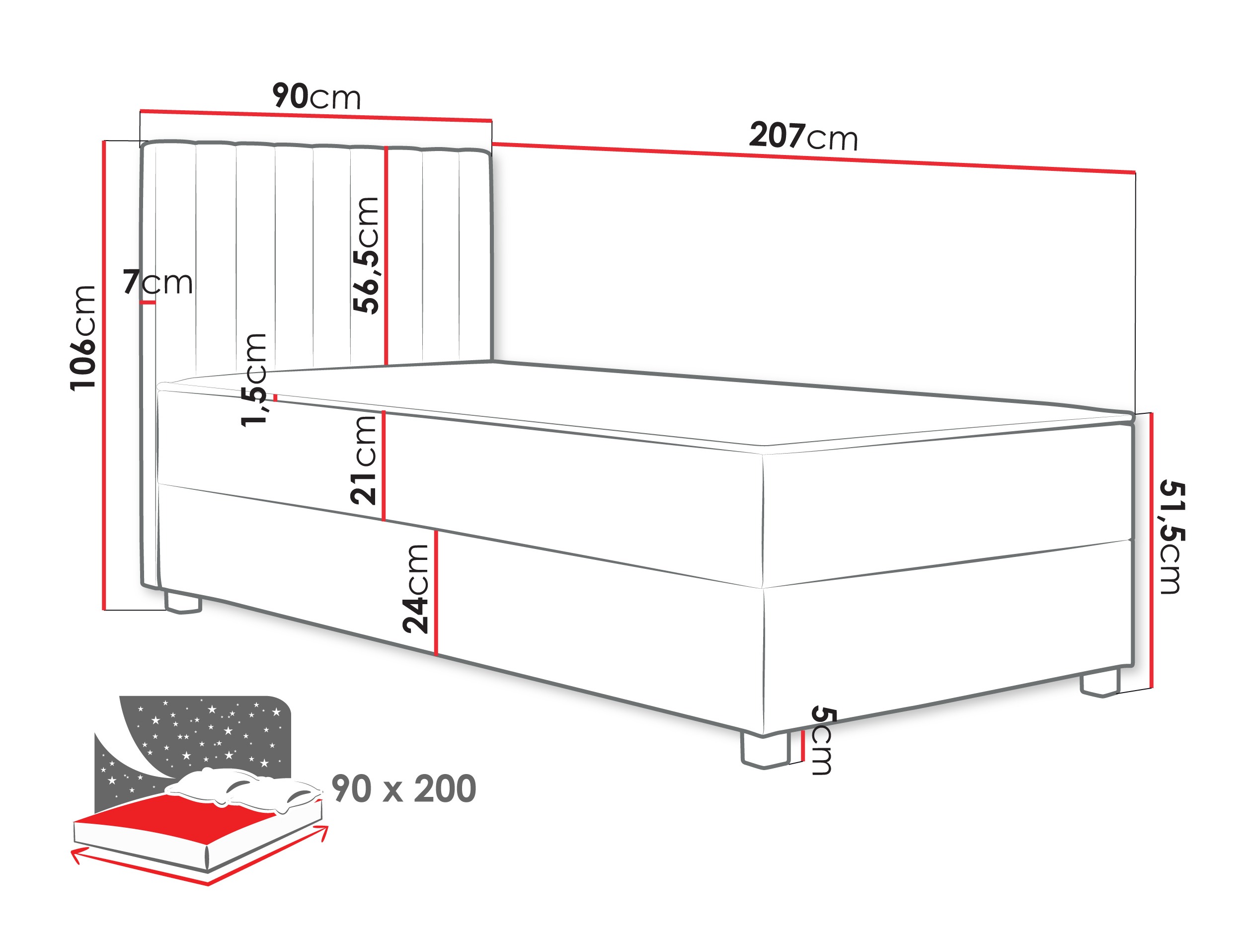 Boxspring Sanford 108 (Manila 16)