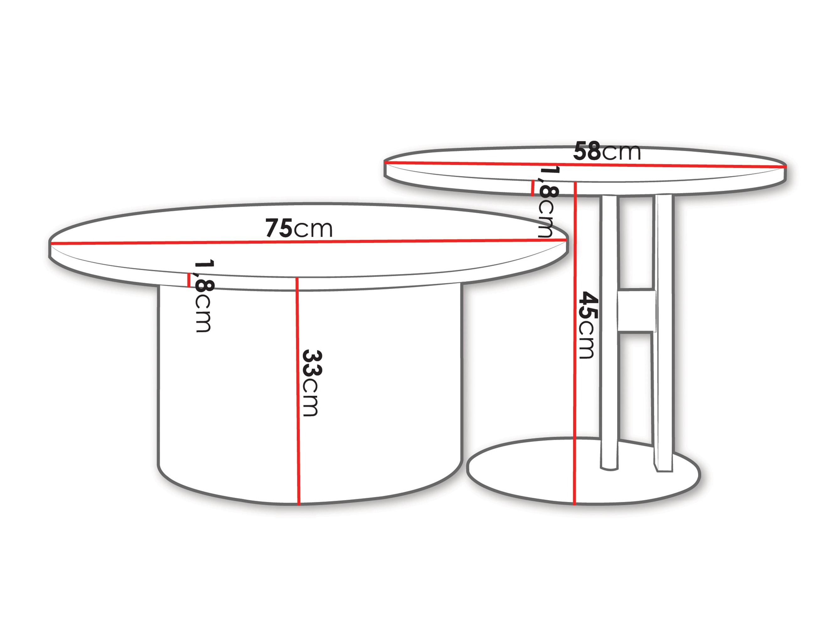 Salontafel set Oswego 159 (Wit)