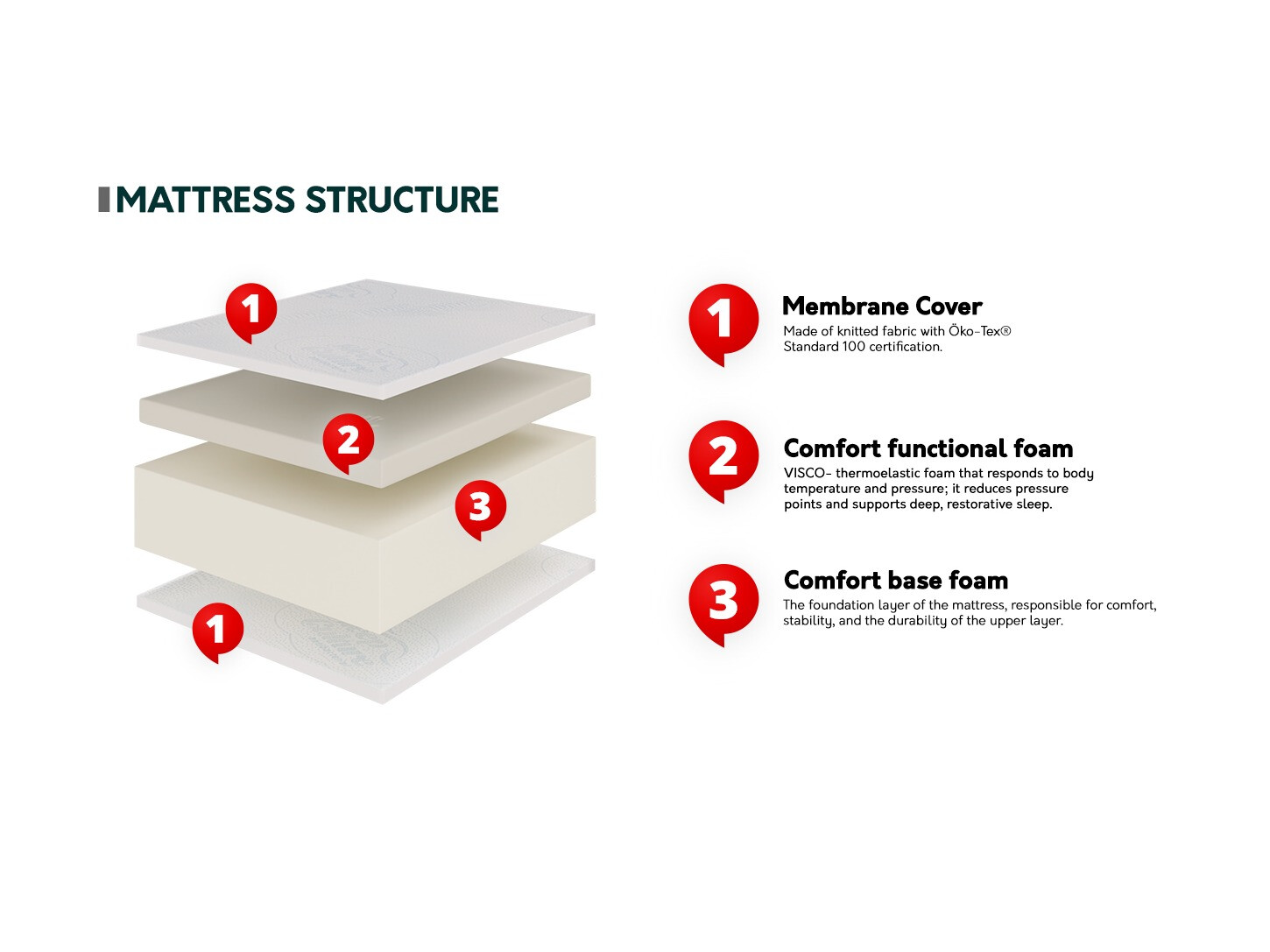 Matras Vespas