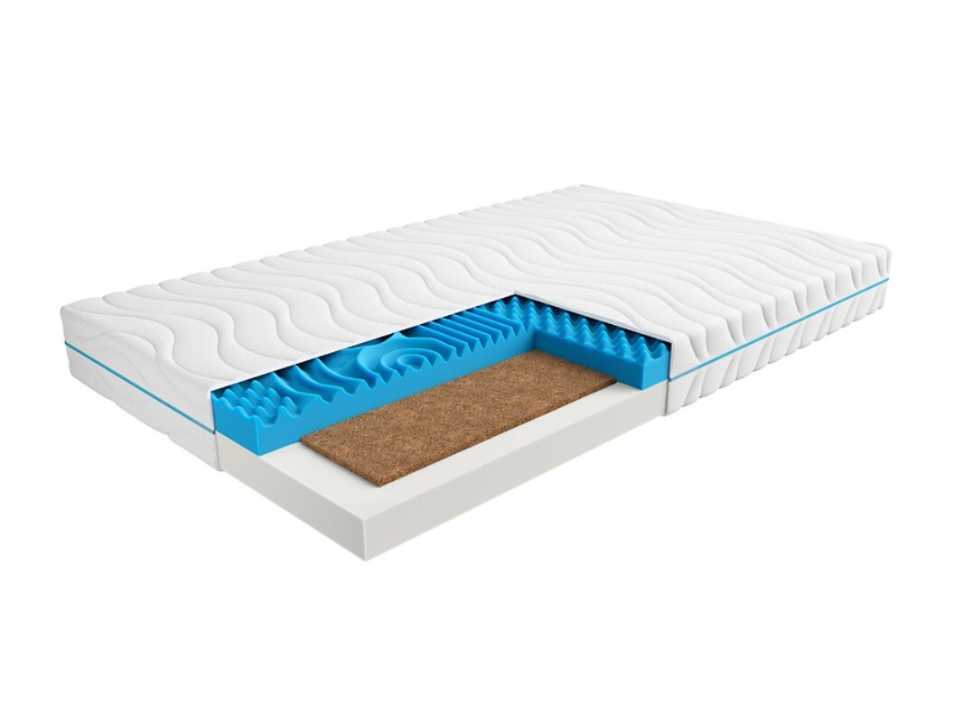 Matras Cuprum