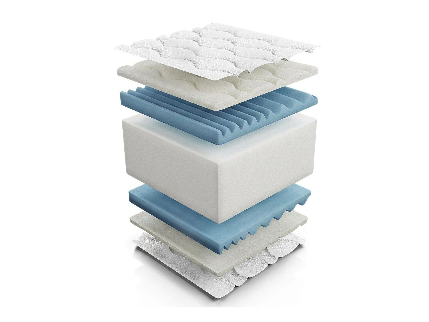 Matras ComfiDream Flexi Gel
