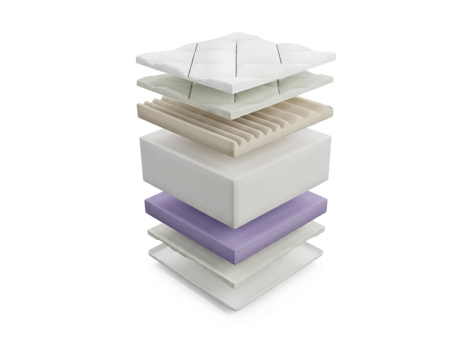 Matras ComfiDream Ortopedic