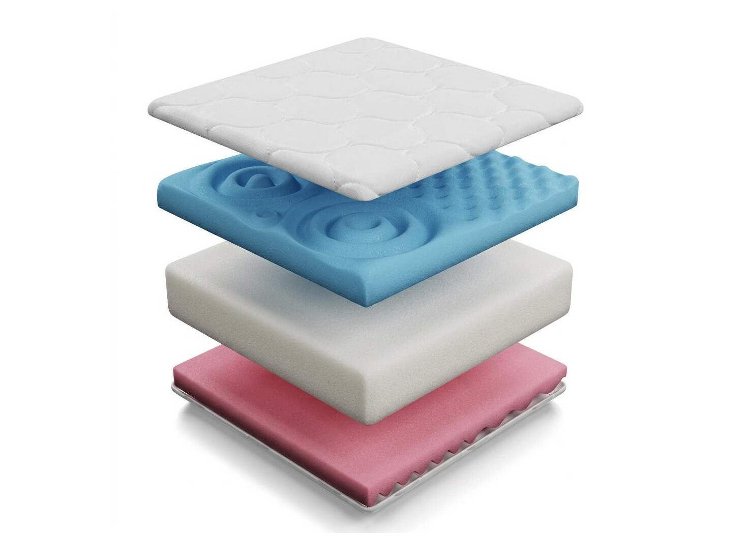 Matras ComfiDream Profi