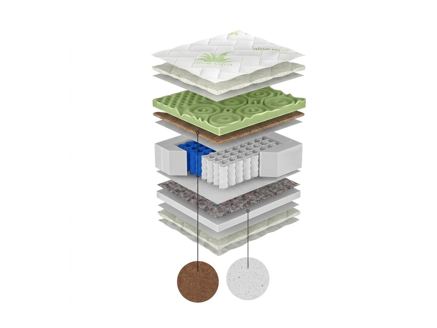 Matras ComfiDream Green Line Hard