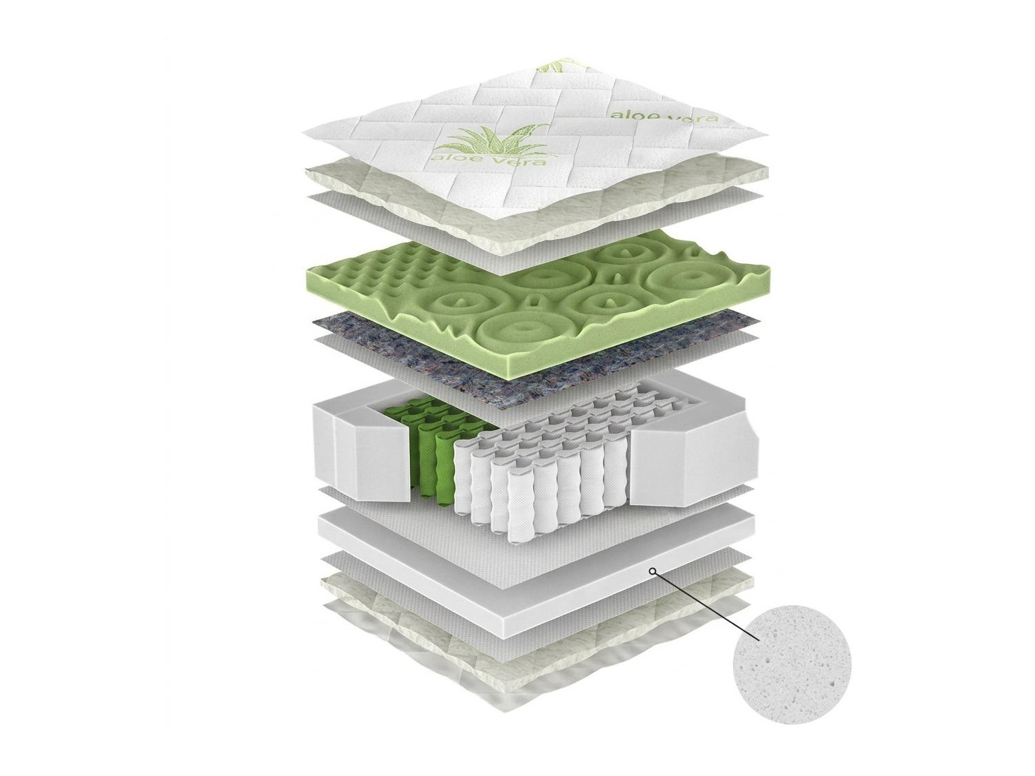 Matras ComfiDream Green Line
