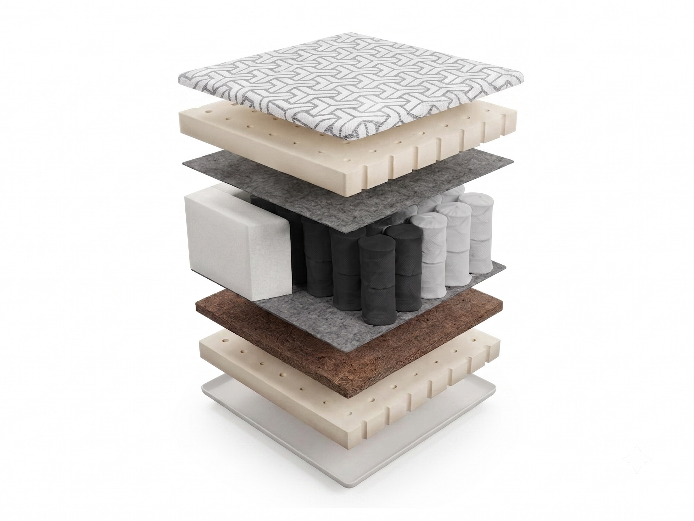 Matras Comfort Active
