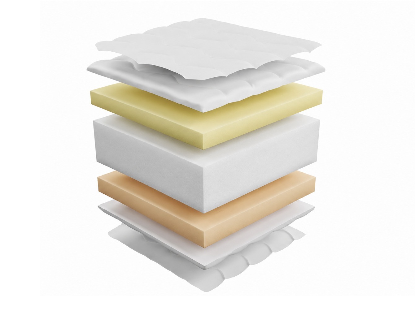 Matras Aural