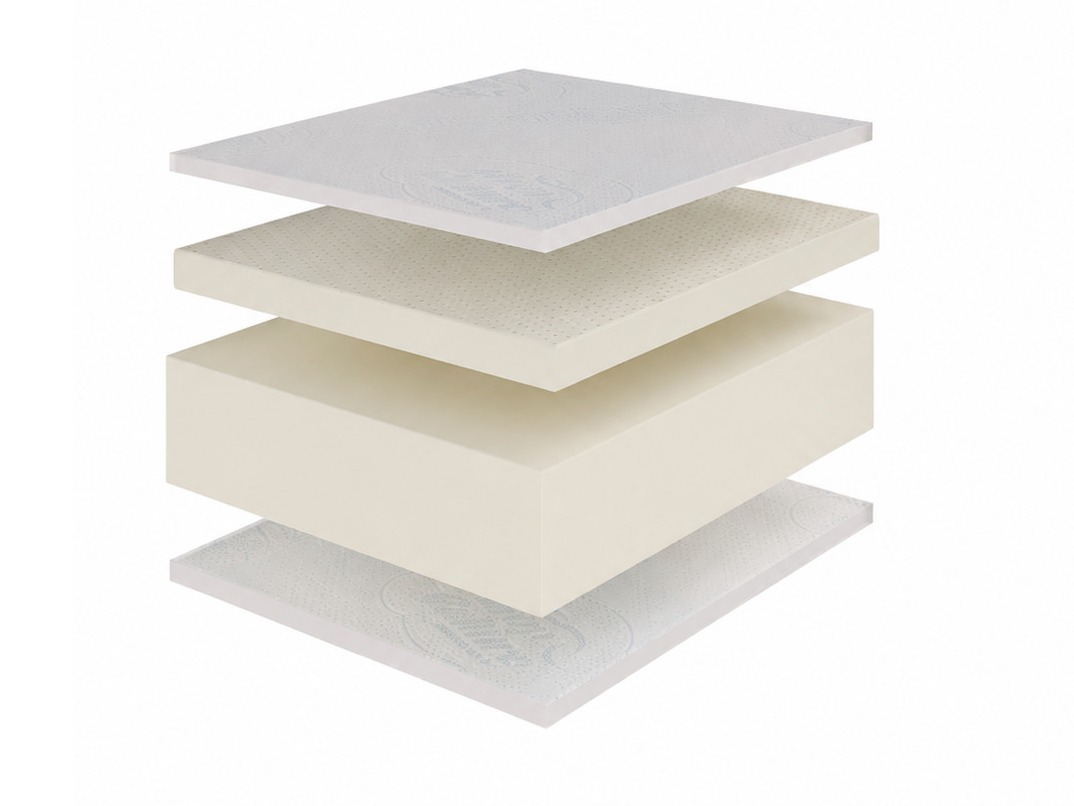 Matras Munor