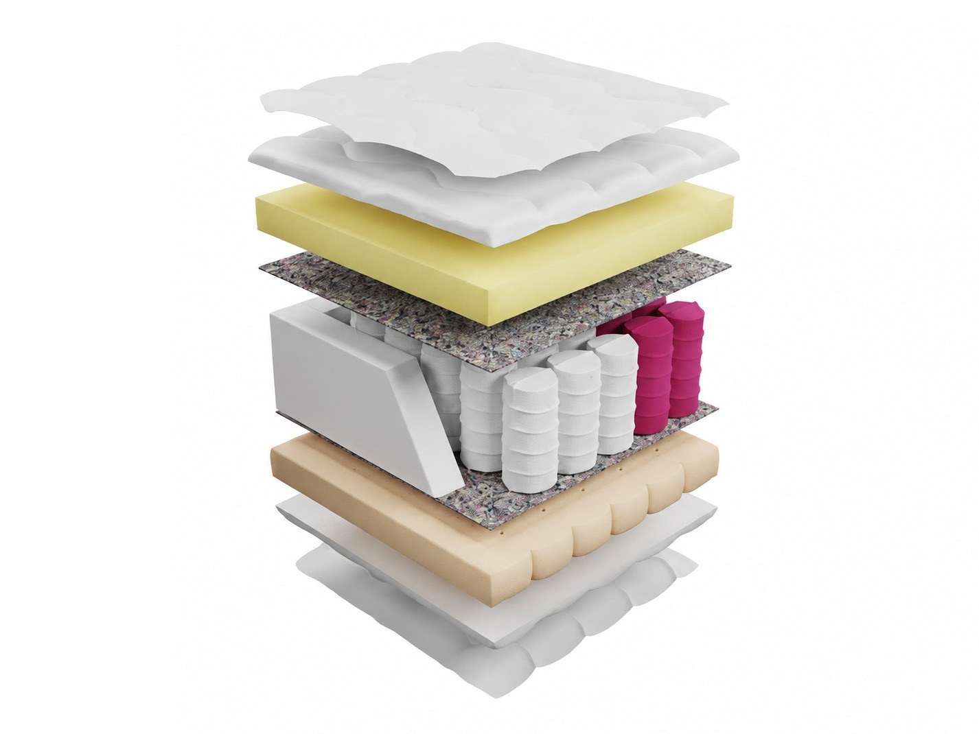 Matras Soner